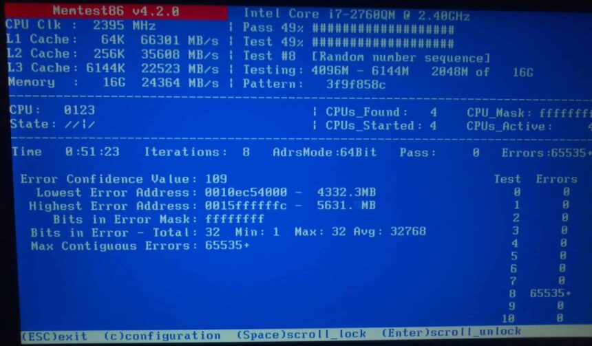 Memtest86