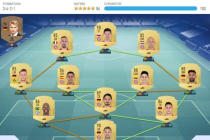 Fifa Ultimate Team 19